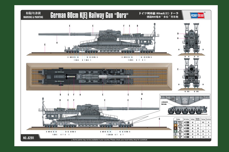German Gustav Railway Gun Dora, Gun Blocks Construction